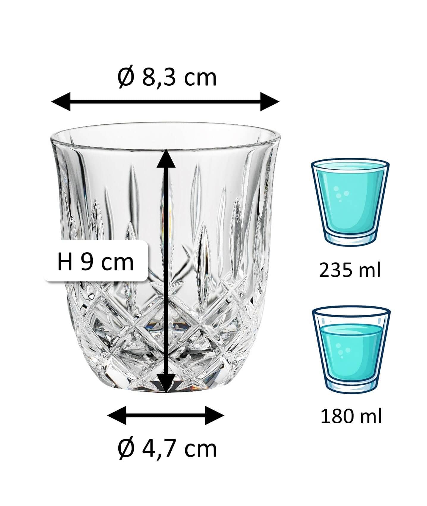 Verre à cappuccino Noblesse, Nachtmann - 235 ml (1 pièce)