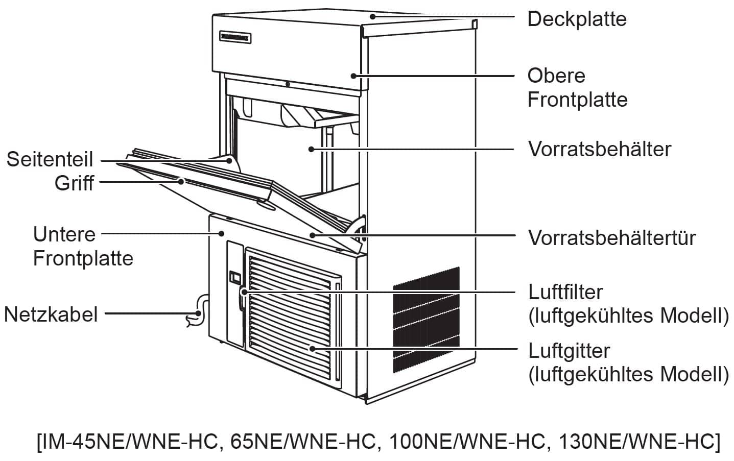 Hoshizaki IM-100NE-HC-32 Cube Ice Maker - XL Cube (32 x 32 x 32mm) 94kg